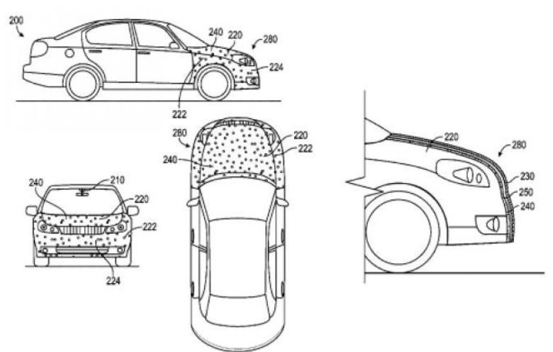 Coches autónomos que se repliegan en caso de impacto